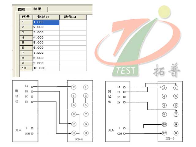 應(yīng)用六相繼電保護測試儀開展&ldquo;差動繼電器&rdquo;校驗的接線說明